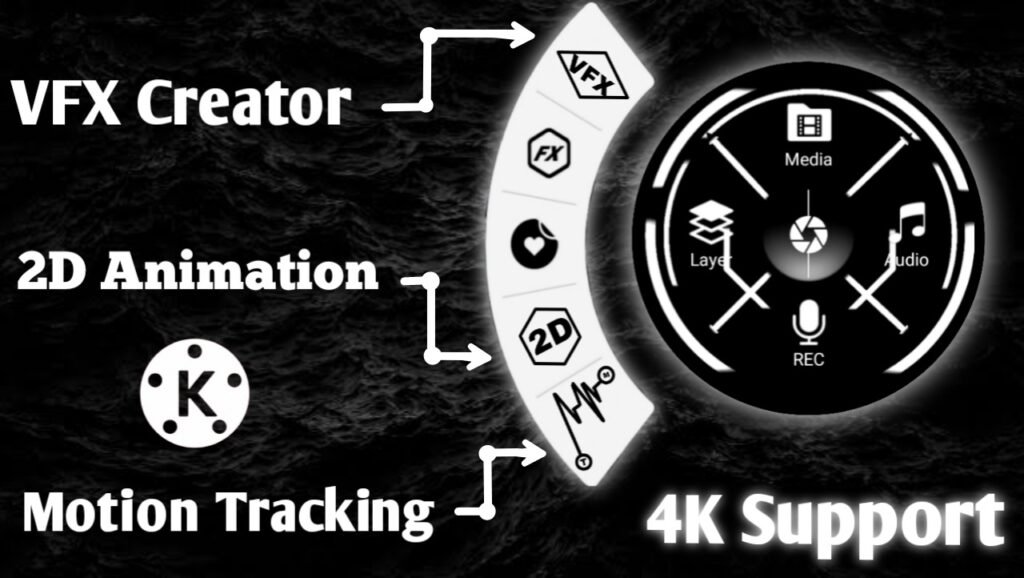 KineMaster fully unlock